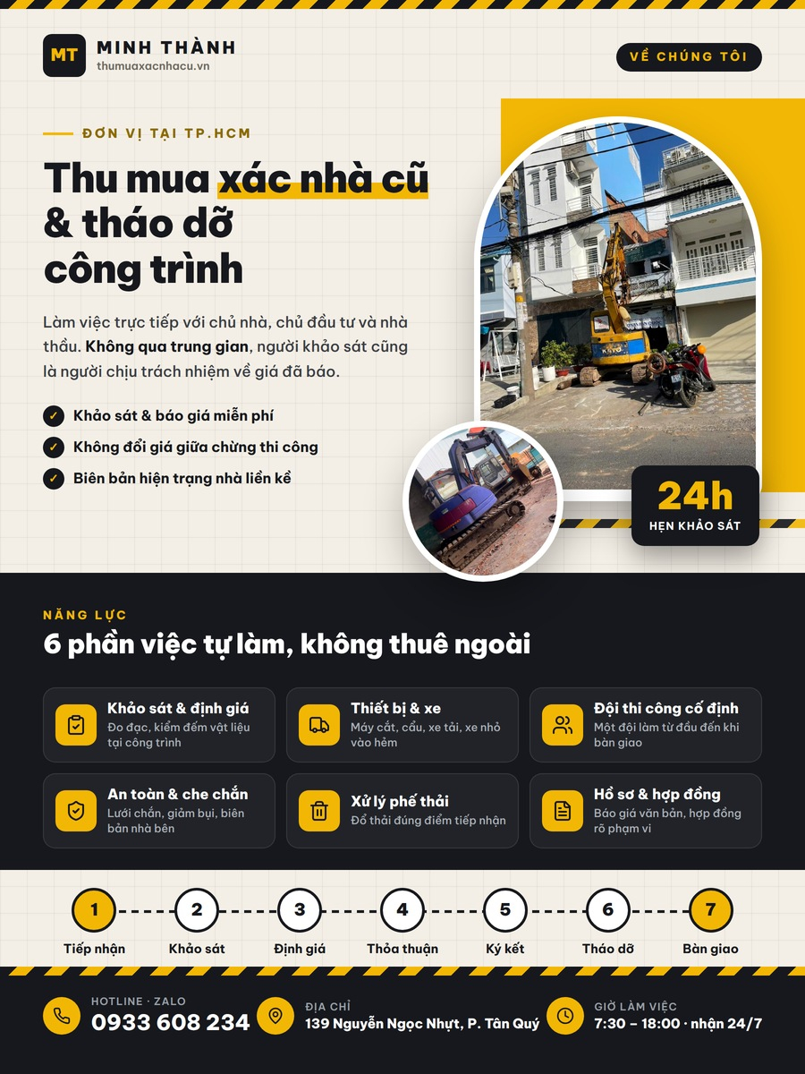Về Chúng Tôi | Đơn Vị Thu Mua Xác Nhà Cũ Tại TP.HCM